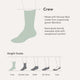 Infographic showing the length of the crew sock compared to other styles.
