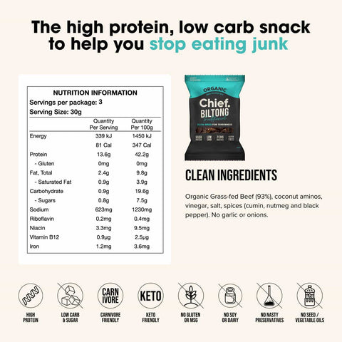 Chief Biltong snack package with nutrition information and ingredient details on a white background