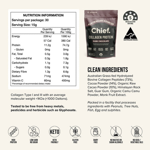 Nutrition information and product details for Chief Collagen Protein package on a beige background.