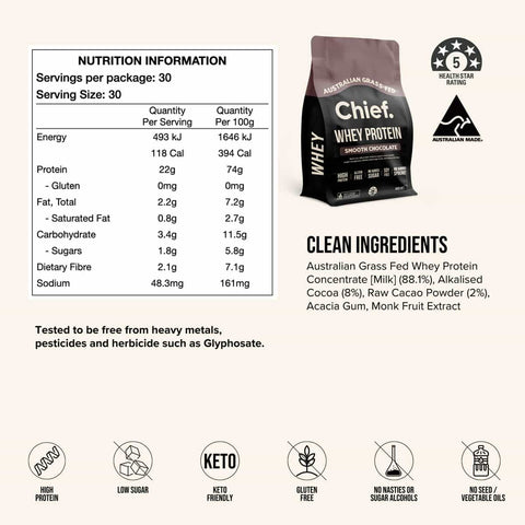 Chief Whey Protein packaging with nutrition information and product details on a beige background