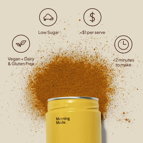 Morning Made Turmeric Latte infographic with turmeric powder, a yellow tin and icons for low sugar, vegan and two minutes to make