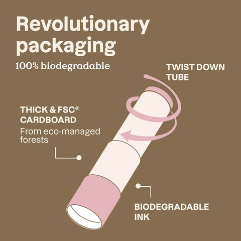 Oceanly Lip Gloss infographic on a brown background reading Revolutionary Packaging, 100% biodegradable, with the twist down tube labelled