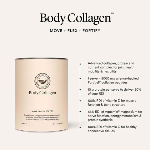 Body Collagen container with product information on a white background.