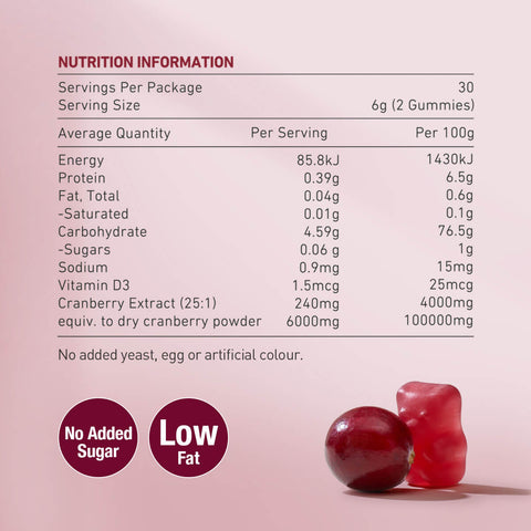 Unichi Cranberry Extract Gummy nutrition information panel on a pink background with No Added Sugar and Low Fat badges, clear product photo