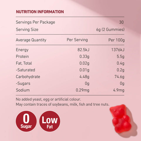 Nutrition information of Unichi Saffron Gummy Pro, a daily saffron supplement infused with passionfruit and lemon flavours.